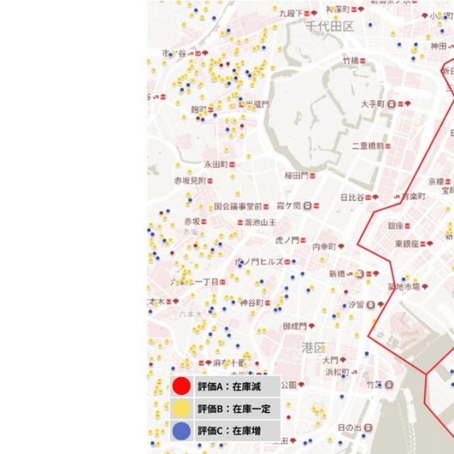 中央区の在庫推移（出典：福嶋総研）