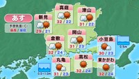 9日の天気