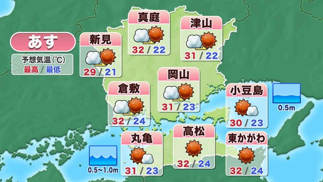 9日の天気