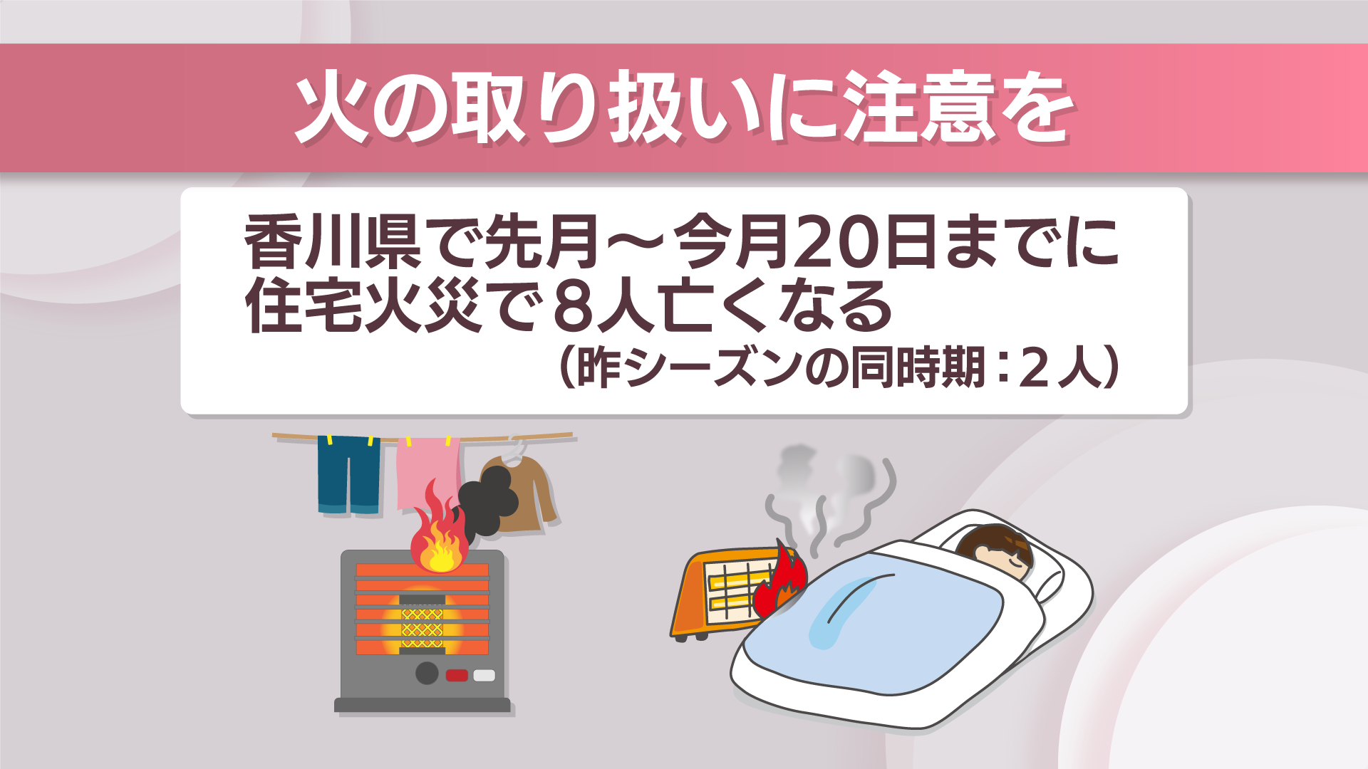 香川県では住宅火災で8人死亡（2024年12月～2025年1月20）