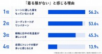 「着る服がない」と感じる理由（提供画像）