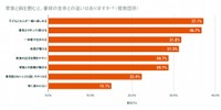 鍋を“囲む”ことによる心理・会話の変化（提供画像）