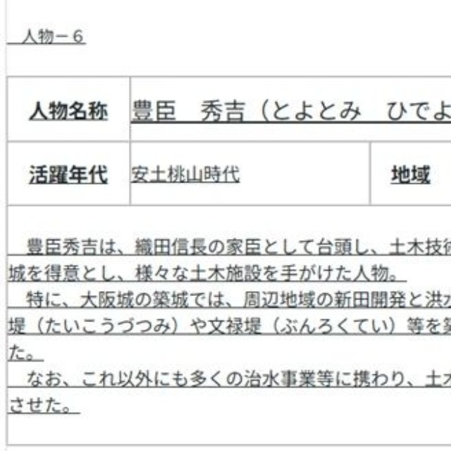 豊臣秀吉も大規模なインフラ整備をおこなったことで知られています（国土交通省「日本の河川技術の基礎をつくった人々・略史」から引用）