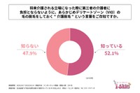 「介護脱毛」という言葉を知っているか