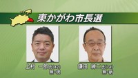 東かがわ市長選