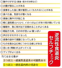 逆流性食道炎セルフチェック表