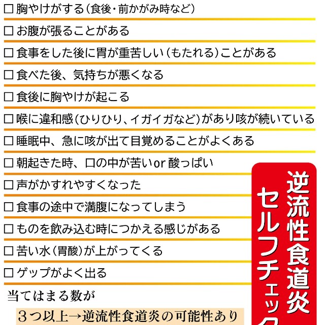 逆流性食道炎セルフチェック表