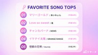 カラオケでよく歌う定番曲（提供画像）