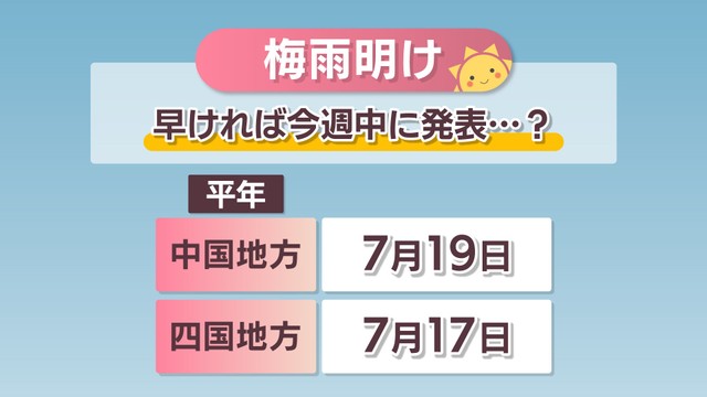 【天気予報】早ければ今週中に「梅雨明け」か？　平年は中国地方が7月19日、四国地方が7月17日