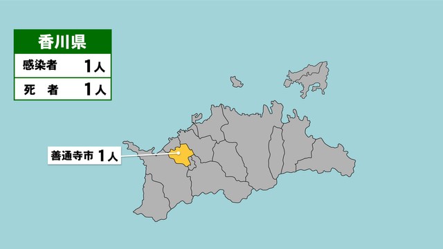 香川県の新型コロナ感染状況　10月7日（「黄」は1～9人の感染者が確認された市）