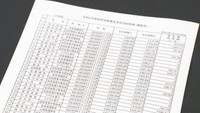 収支状況総括表（香川県議会のHPで公開）