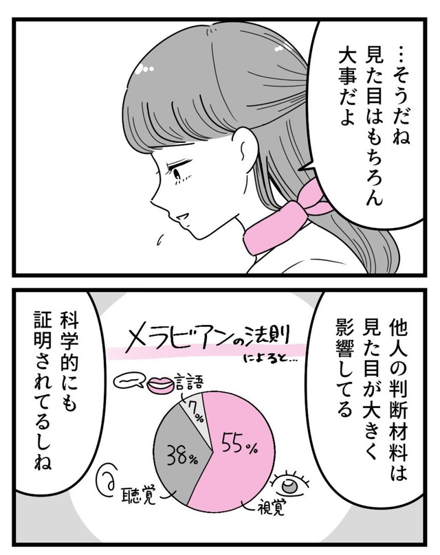 【漫画】『整形してもいじめが無くならなかったので努力して周りを見返した話』14（うみの韻花さん提供）