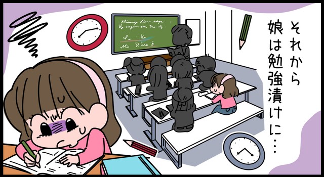 勉強漬けの日々