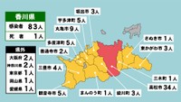 香川県の新型コロナ感染状況　8月17日（「赤」は10人以上、「黄」は1～9人の感染者が確認された市や町）
