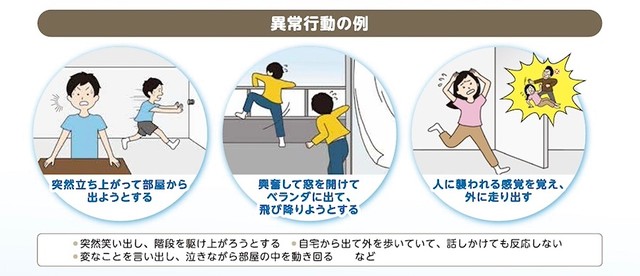 「異常行動の例」（画像：厚生労働省「インフルエンザの患者さん・ご家族・周囲の方々へ」より）