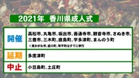 2021年　香川県の成人式