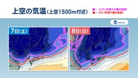【天気予報】3月並みから一転…週末は「真冬の寒さ」　ピークは8日、雪にも注意を　岡山・香川