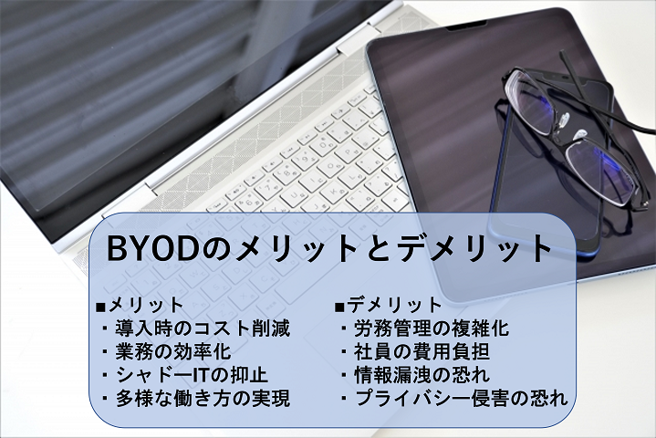 BYODのメリットとデメリットを紹介する図