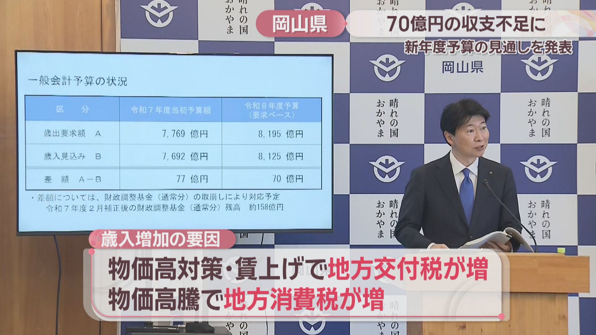 岡山県が2026年度当初予算の見通し発表 約70億円の収支不足に | KSB 
