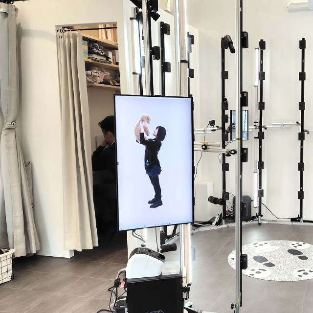 96台のカメラで全身を同時に撮影する