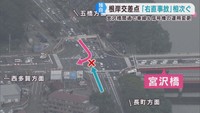 仙台・新宮沢橋開通の影響？　近くの根岸交差点で衝突事故が相次ぐ