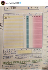 柄本時生（@emototokio1989）さんのインスタグラムより