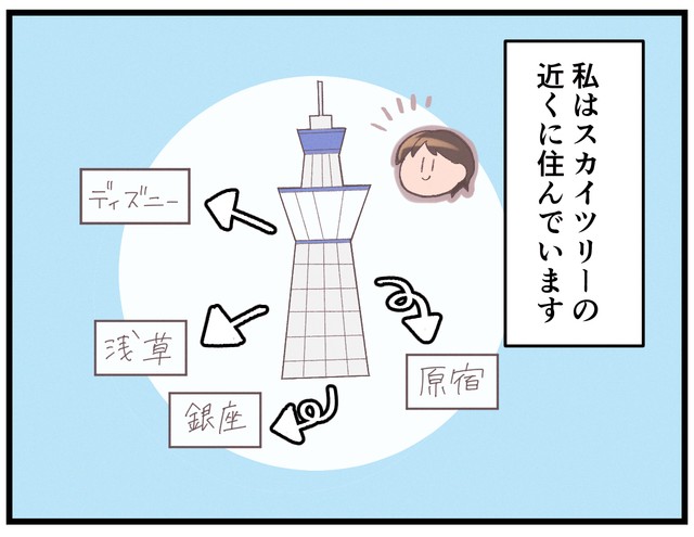 家はスカイツリーの近く
