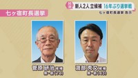 宮城・七ヶ宿町長選挙　新人２人が立候補　１６年ぶりの選挙戦に