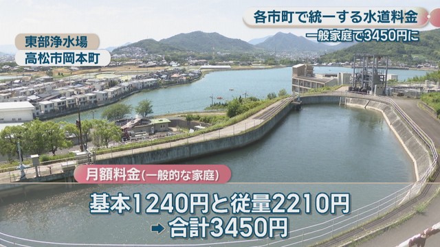 東部浄水場　高松市岡本町