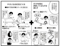 継続のための環境作り（すぎはらゆきさん提供）
