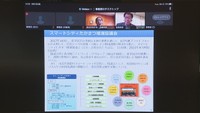 オンラインで行われた協議会（27日）