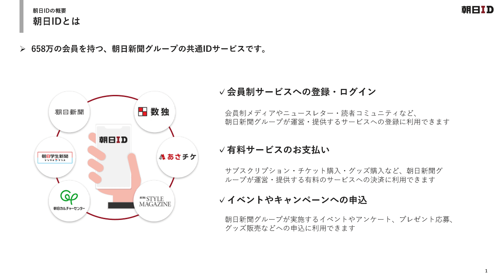 ダウンロード用合体資料_朝日ID