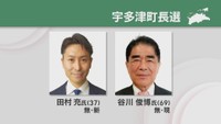 宇多津町長選に立候補している田村充 候補と谷川俊博 候補