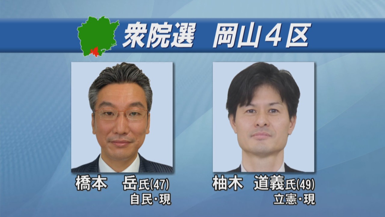 衆院選 岡山4区 共産党が立候補者の擁立を取り下げ Ksbニュース Ksb瀬戸内海放送