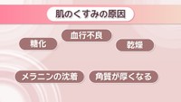 肌のくすみの原因は