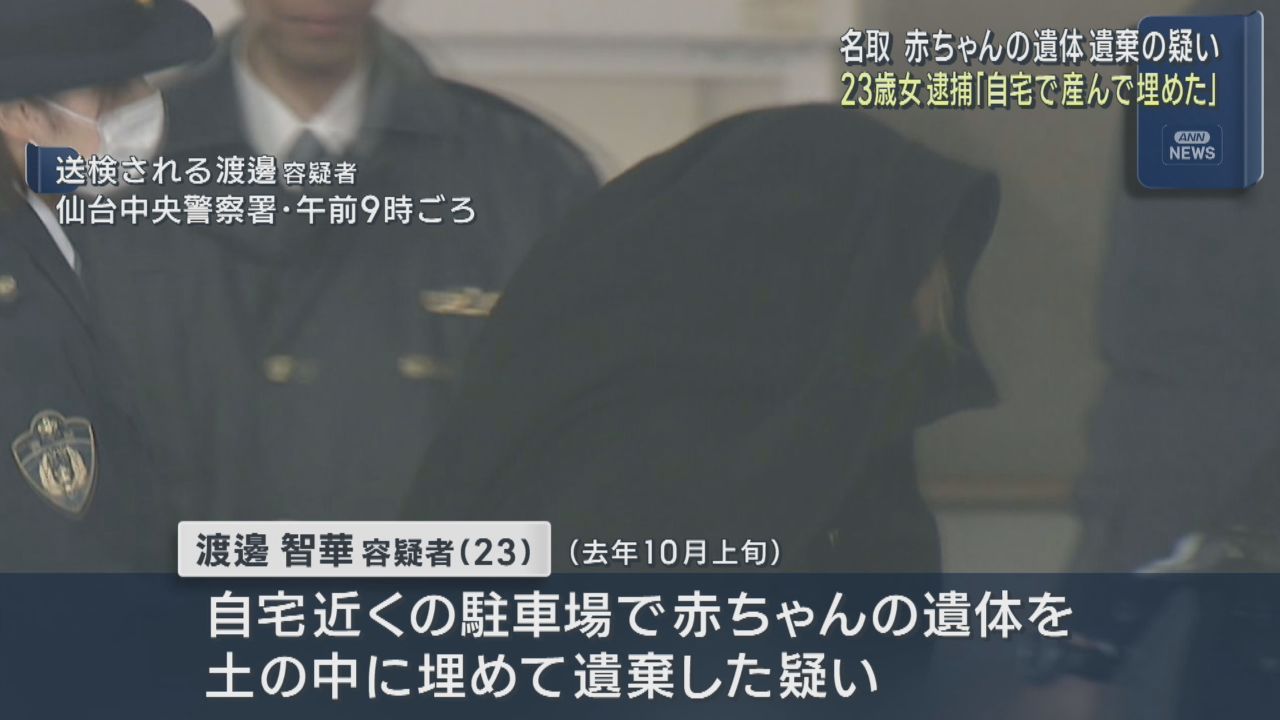 赤ちゃんの死体を遺棄した疑い　パート従業員の女（２３）を逮捕　宮城・名取市