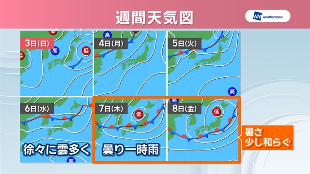 【天気予報】来週水曜日から一時的に暑さ和らぐ予想