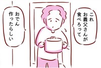 父が作ったおでん（枇杷かな子さん提供）