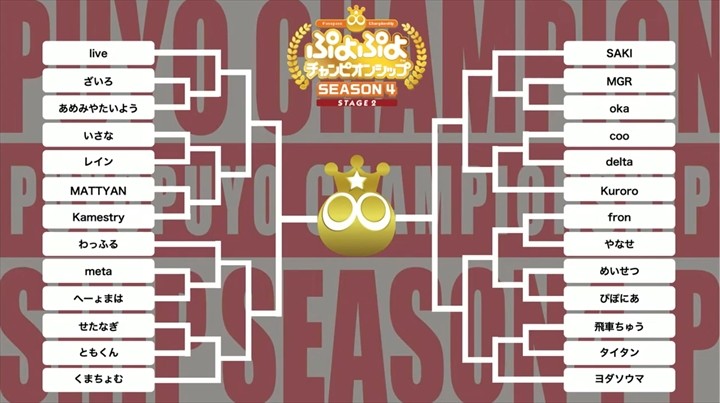 Steam版ぷよぷよ対戦会 Youtube