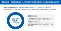 体験型学習や、保護者を巻き込んだ学びの機会に全員が賛同（提供画像）
