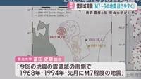 青森県東方沖の地震　震源域南側でのマグニチュード７〜８クラスの地震に警戒を　東北大学災害科学国際研究所