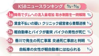KSBニュースアクセス数ランキング　9月9日～15日