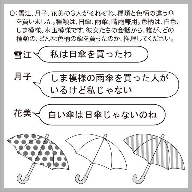 ステップアップQ