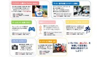 おしごと体験の内容
