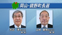 岡山・鏡野町長選挙　現新2人が立候補　12年ぶりの選挙戦に