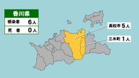 【香川県の新型コロナ感染状況　6月3日】「黄」は1～9人の感染者が確認された市や町