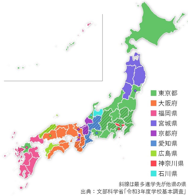 都道府県ごとの進学流動を示したマップが話題に（重永瞬さん提供）