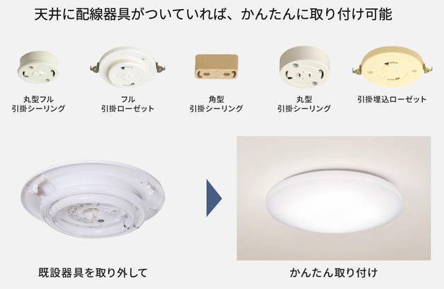 引掛シーリングに照明器具が取り付けられている場合は、引掛シーリングタイプの新しい器具に自分で交換することができます（提供：パナソニック）