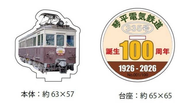 ことでんバッジ　提供：高松市