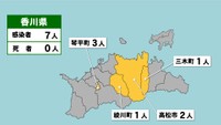 【香川県の新型コロナ感染状況　6月15日】「黄」は1～9人の感染者が確認された市と町